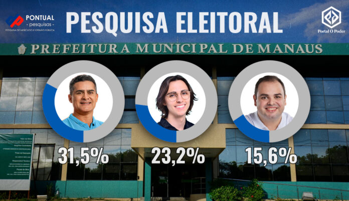 Capa-Pesquisa-Manaus-01.08